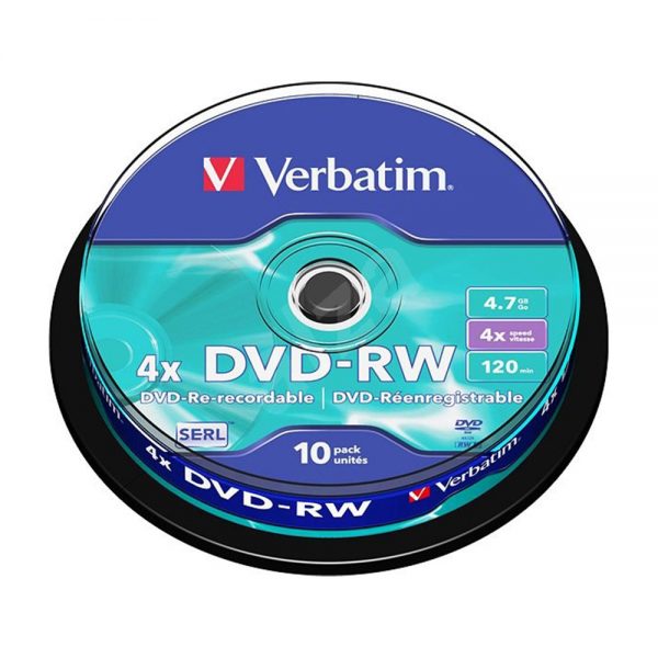 DVD-R Discs